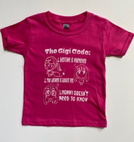 THE GIGI CODE